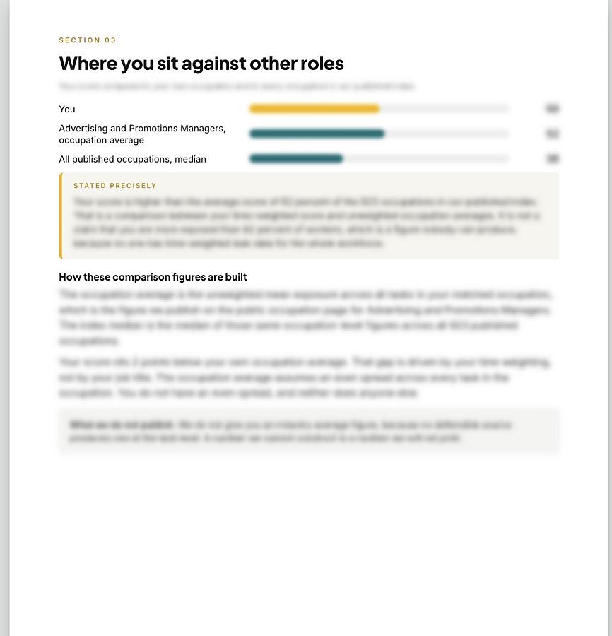 AI Job Risk Check screenshot 4