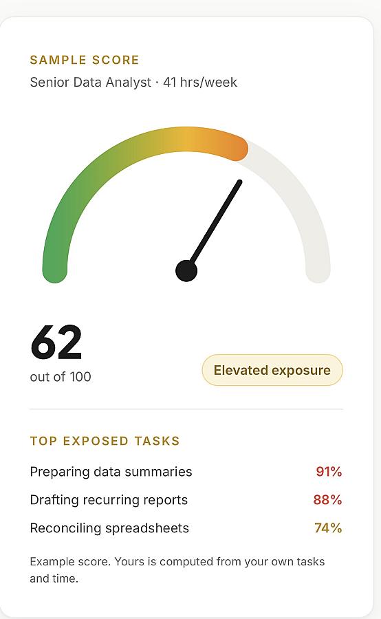 AI Job Risk Check screenshot 5