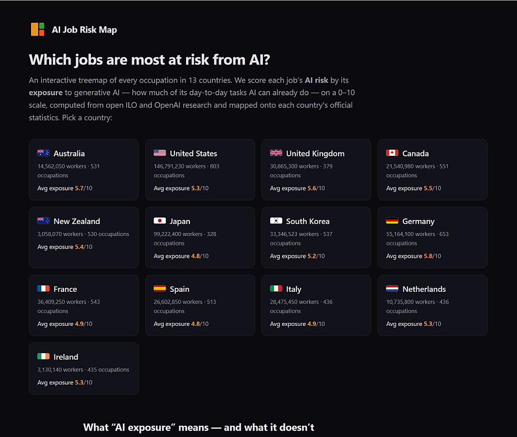 AI Job Risk Map screenshot 1