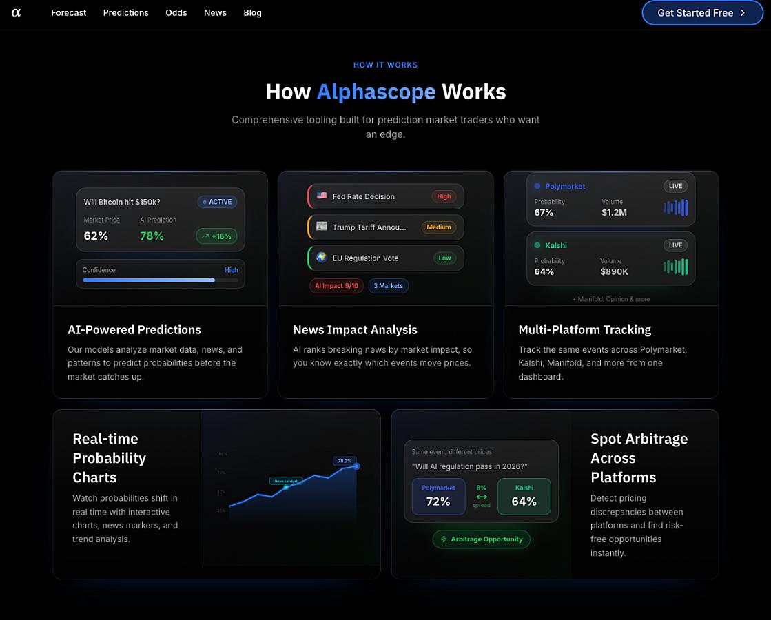 Alphascope screenshot 2
