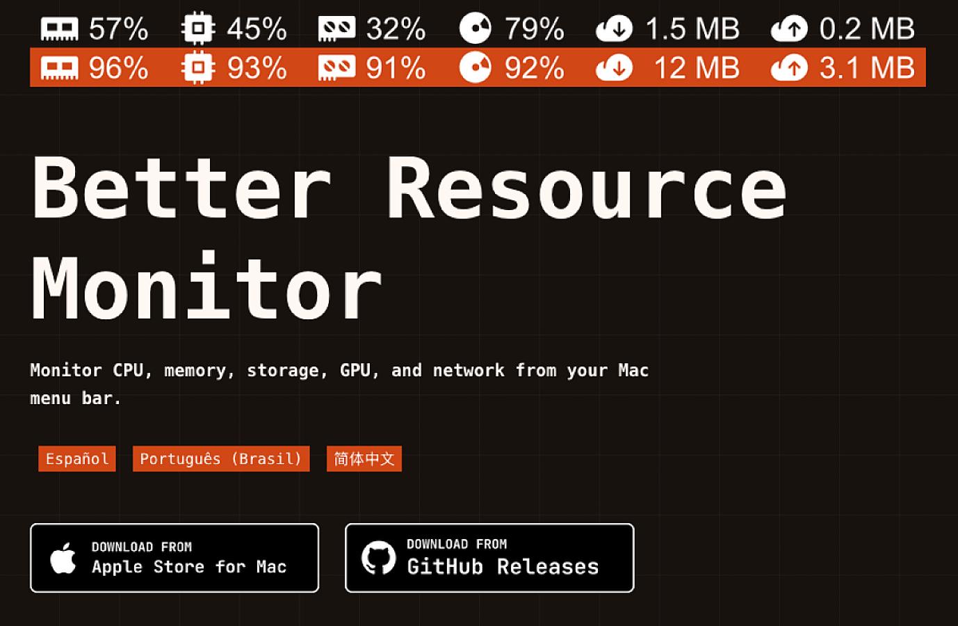 Better Resource Monitor screenshot 1