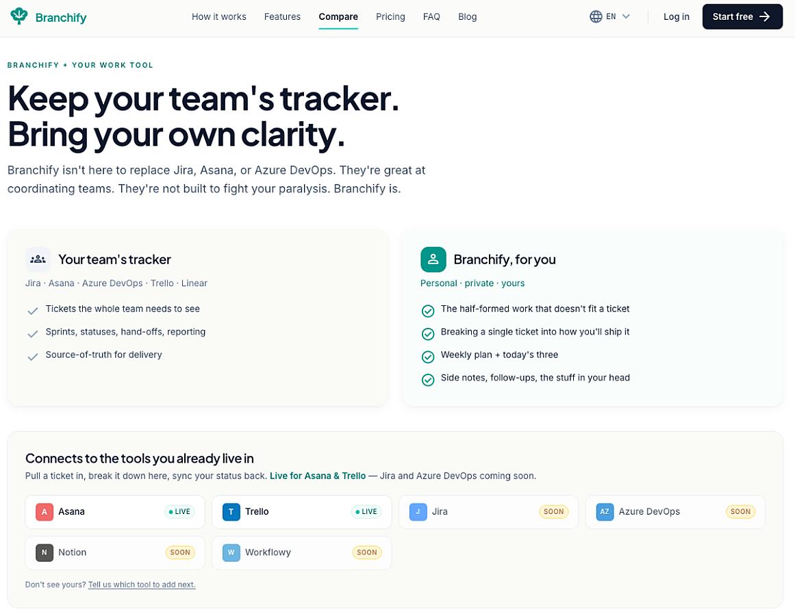 Branchify screenshot 2