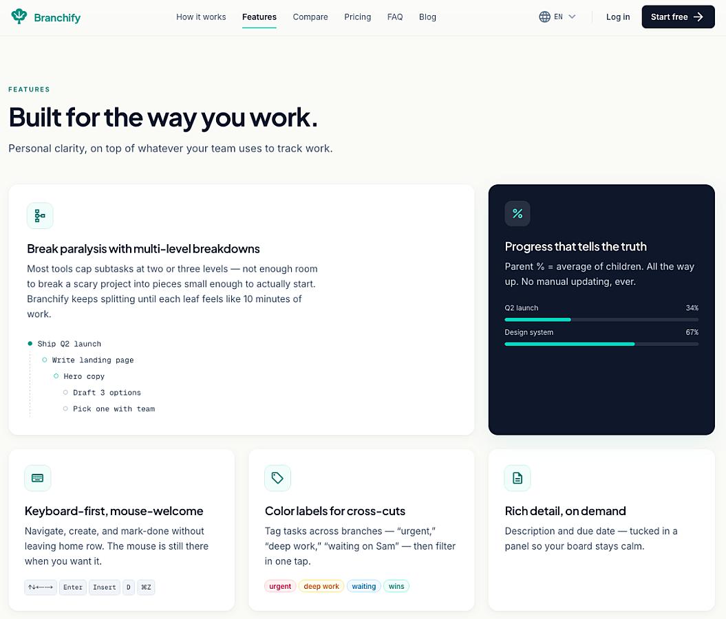 Branchify screenshot 3