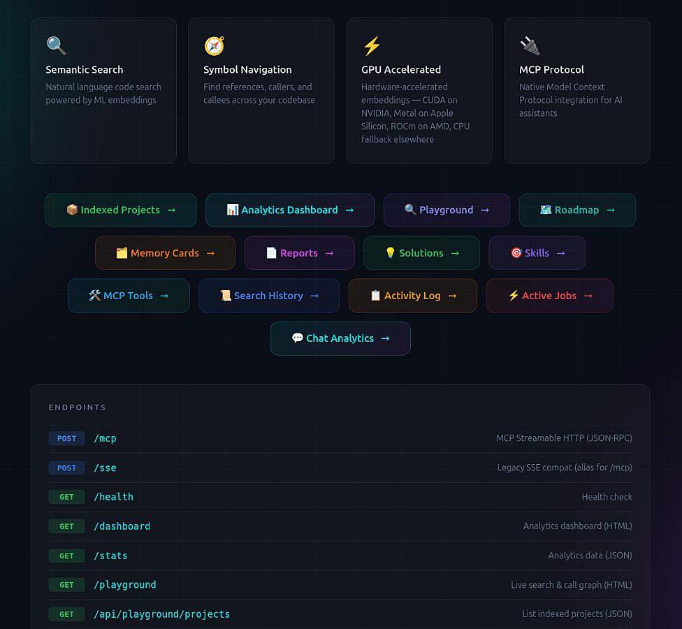 CodeIndexer screenshot 2