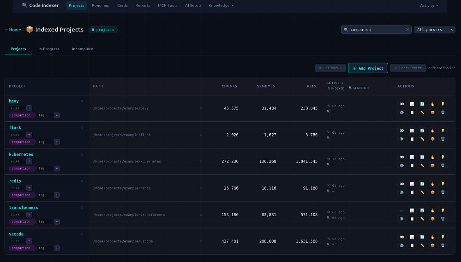 CodeIndexer screenshot 1