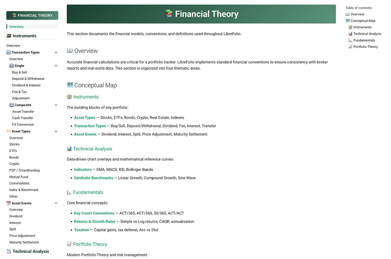 LibreFolio screenshot 2