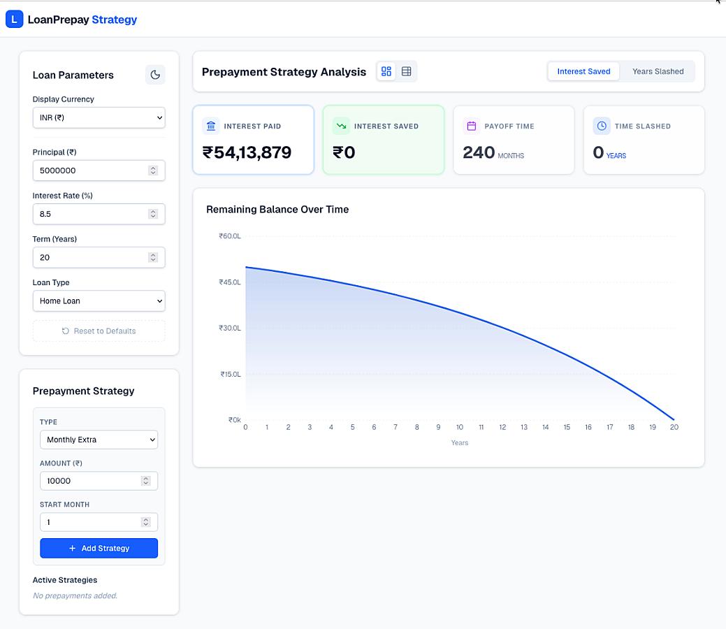 LoanPrepay Strategy screenshot 1