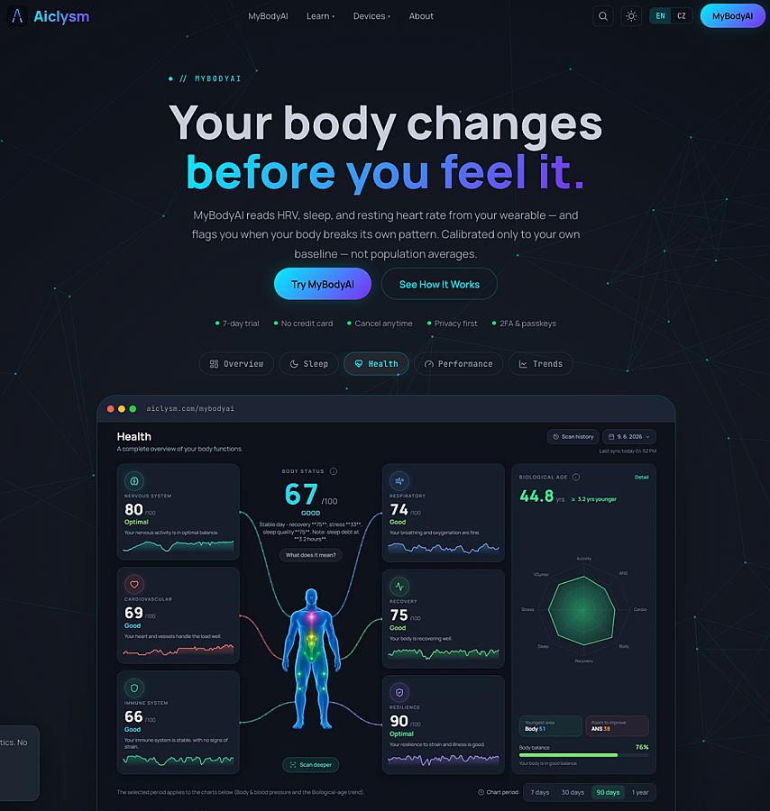 MyBodyAI screenshot 2