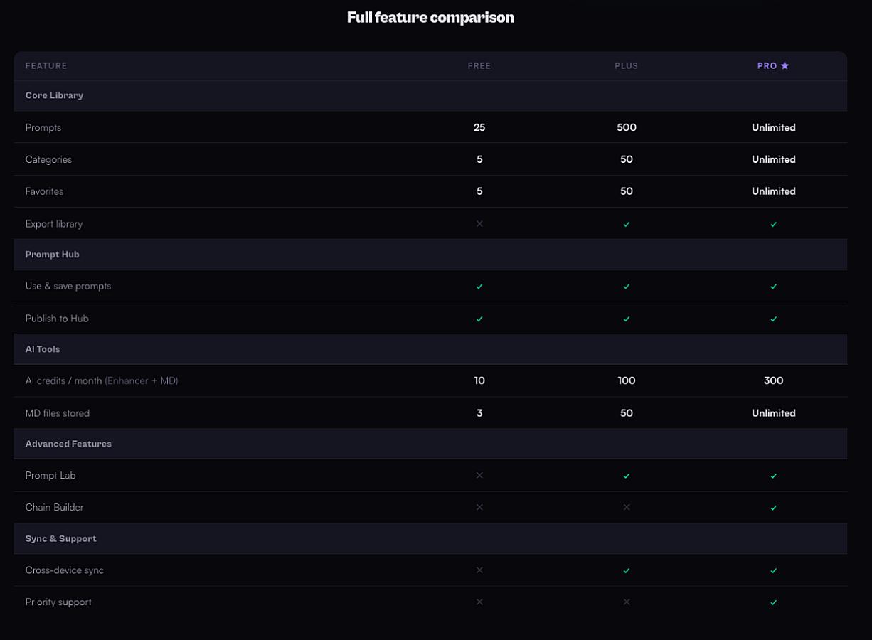 PromptChief screenshot 1