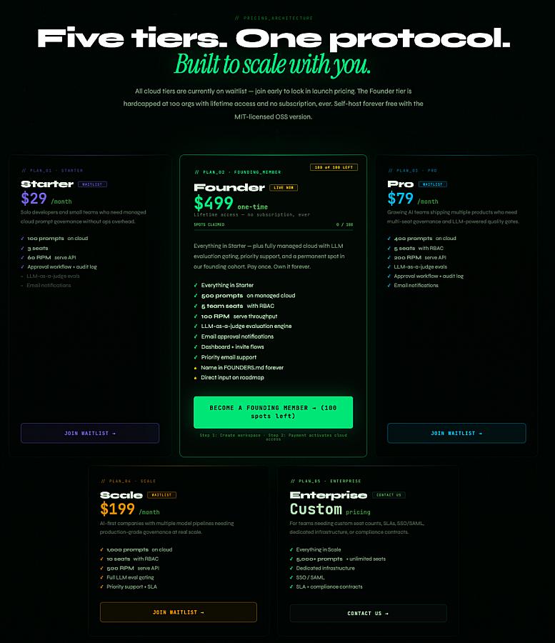 PromptMatrix screenshot 1