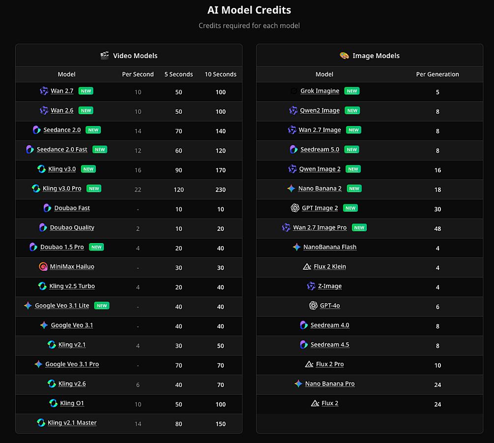 Seedance 2.5 screenshot 2