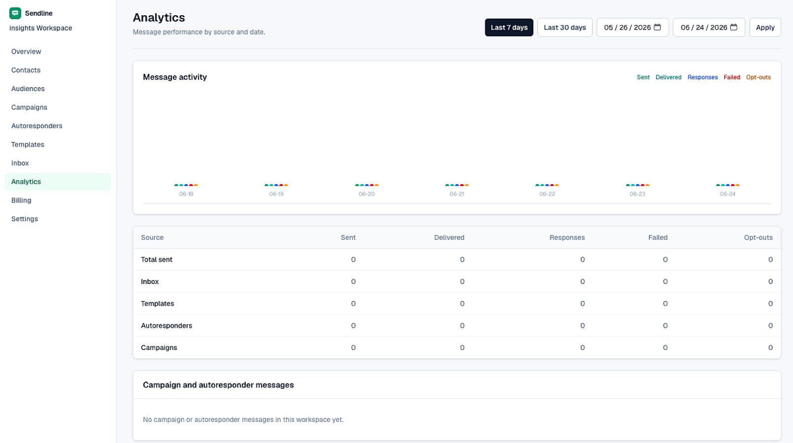 Sendline screenshot 1