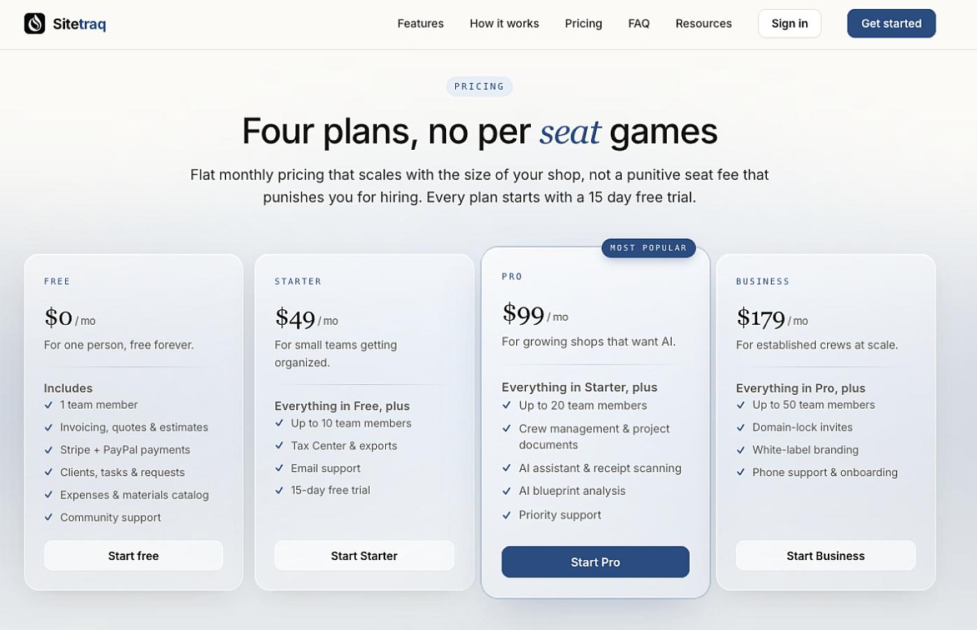 Sitetraq screenshot 2