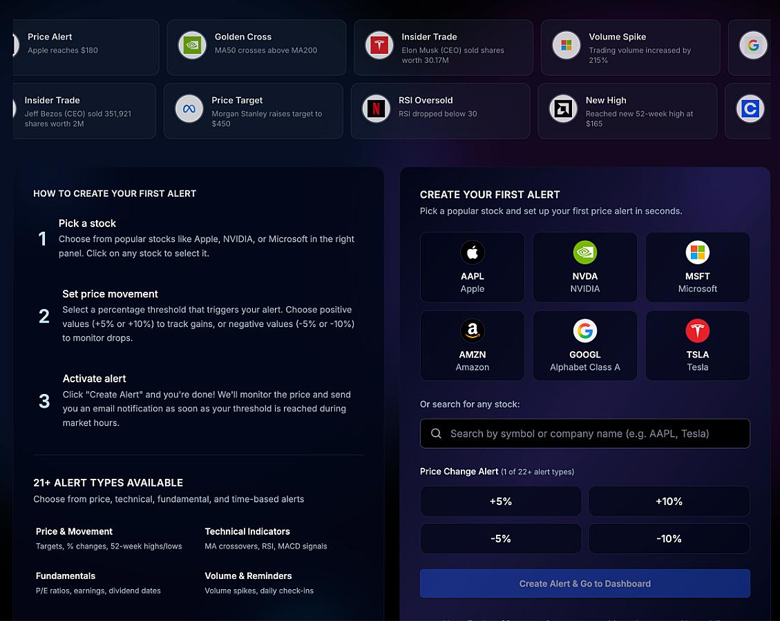 StockAlert.pro screenshot 2
