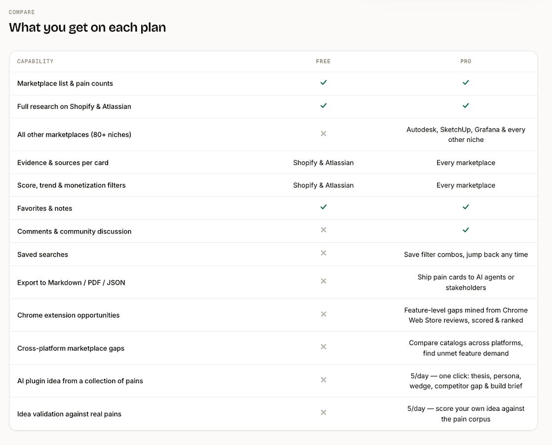 VettedGaps screenshot 3