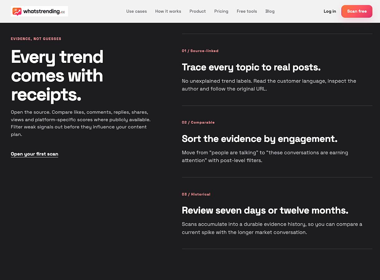 What's Trending screenshot 1